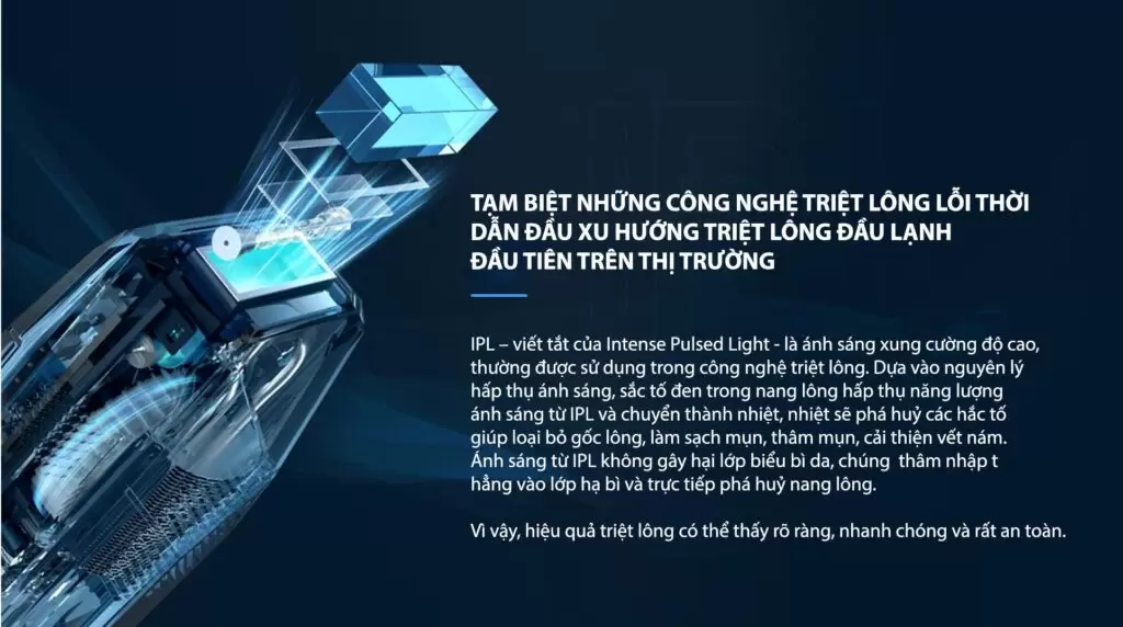 Máy triệt lông trẻ hoá da công nghệ IPL sapphire lạnh pin sạc NanoTime B65Pro 7 Đầu saphire lạnh giúp tránh gây hại lớp biểu bì da