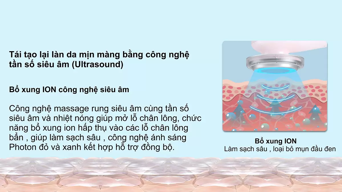 Máy điện di tinh chất đa năng 6 in1 NanoTime F65U 7 Máy điện di tinh chất NanoTime F65U giúp trẻ hóa làn da bằng cách kết hợp ánh sáng Photon xanh và đỏ